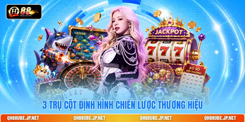 3 trụ cột định hình chiến lược thương hiệu 3 trụ cột định hình chiến lược thương hiệu