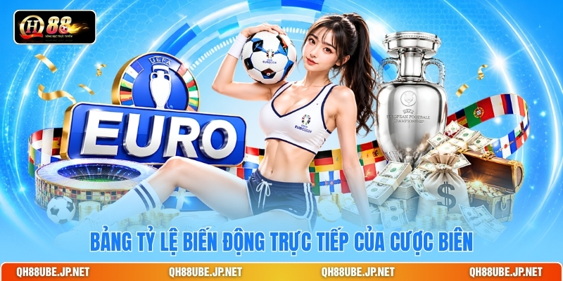 Bảng tỷ lệ biến động trực tiếp của cược biên Bảng tỷ lệ biến động trực tiếp của cược biên
