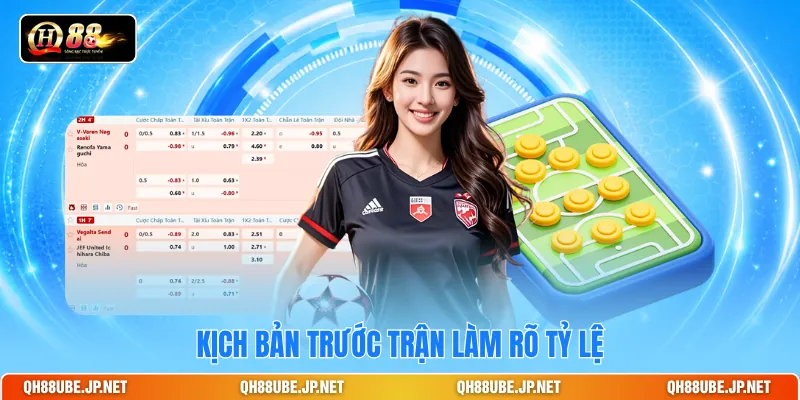 Kịch bản trước trận làm rõ tỷ lệ Kịch bản trước trận làm rõ tỷ lệ