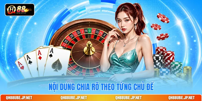 Nội dung chia rõ theo từng chủ đề Nội dung chia rõ theo từng chủ đề