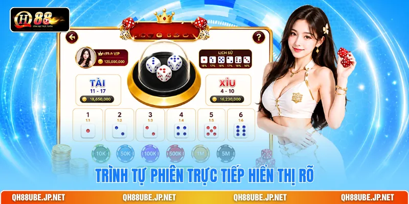 Trình tự phiên trực tiếp hiển thị rõ